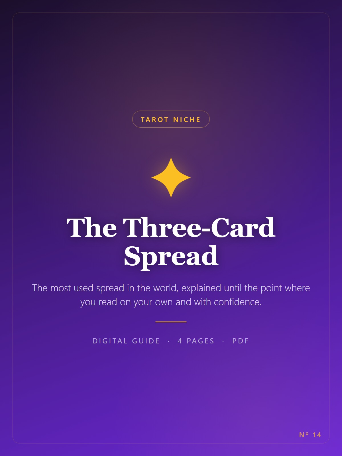 The Three-Card Spread