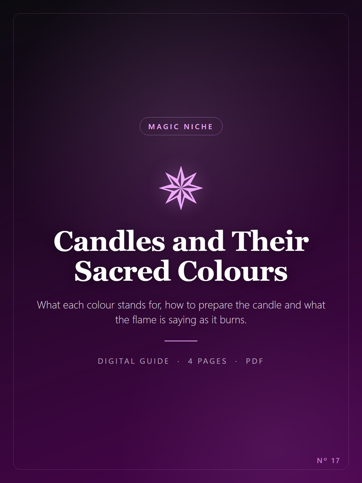 Candles and Their Sacred Colours