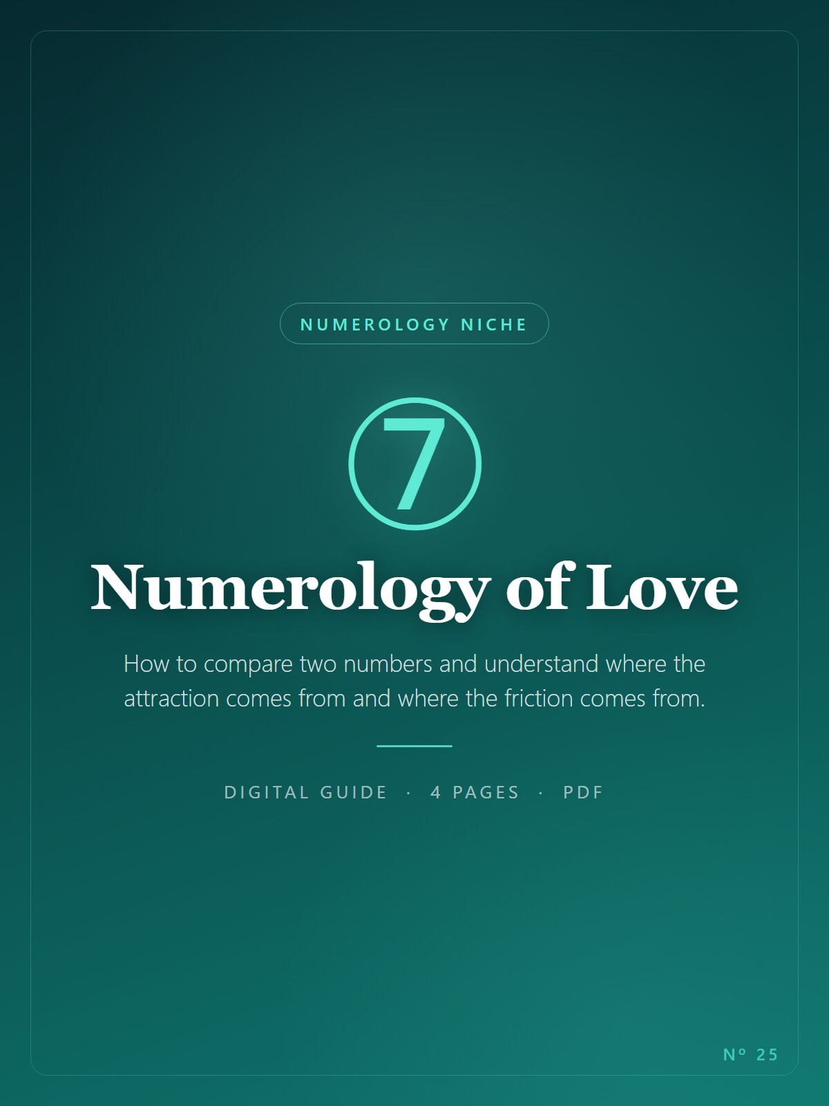 Numerology of Love